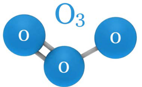 A diagram of an ozone (O₃) molecule showing three blue spheres, each labeled "O", connected in a bent shape. Two spheres are connected to a central sphere with grey lines. The central sphere has the label "O₃" above it, resembling the organization charts you might see in a veterinarian's office.